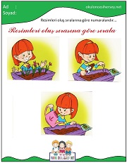 Olayları Sıralama Çalışmaları